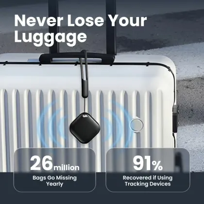 iTagPro on a suitcase